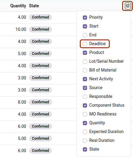 The right end of Odoo's Manufacturing Orders list header with the column toggle open. The toggle icon and the unticked Deadline option, fourth in the list under Priority, Start and End, are outlined.